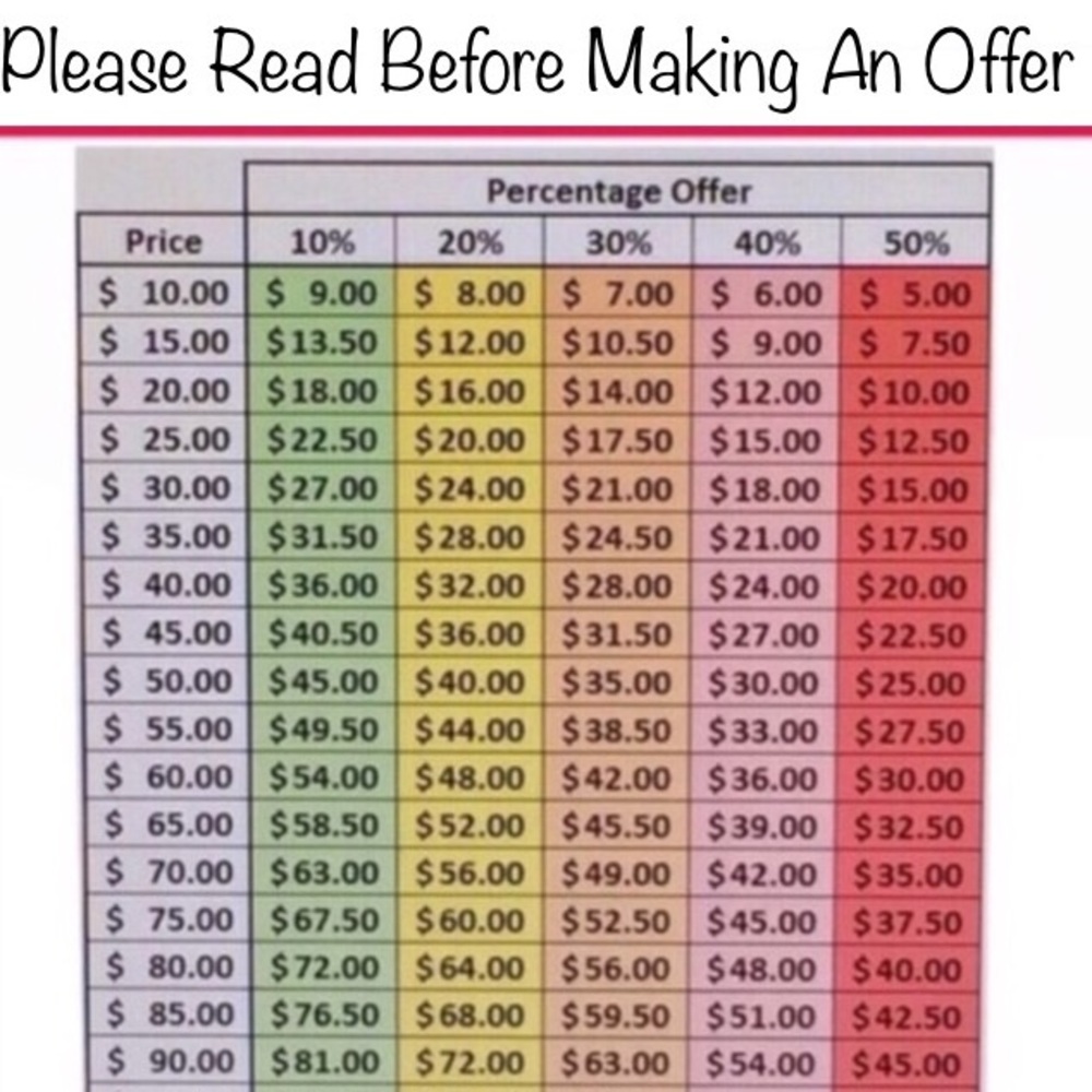 Love the item but not the price?